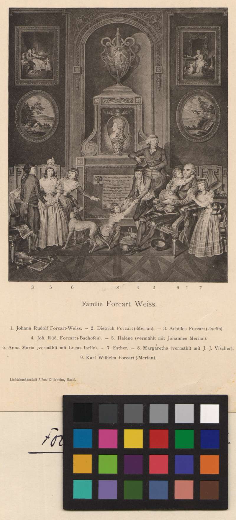 Buchumschlag - Familie Forcart Weiss