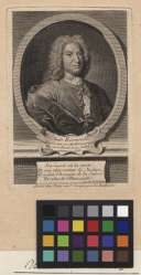 Jean Bernoulli