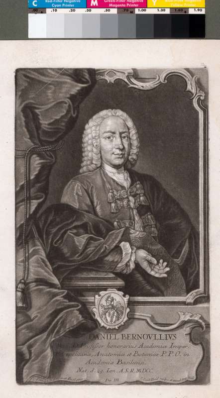 Buchumschlag - Daniel Bernoullius