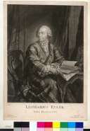 Leonhardus Euler