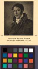 Friedrich Wilhelm Vischer